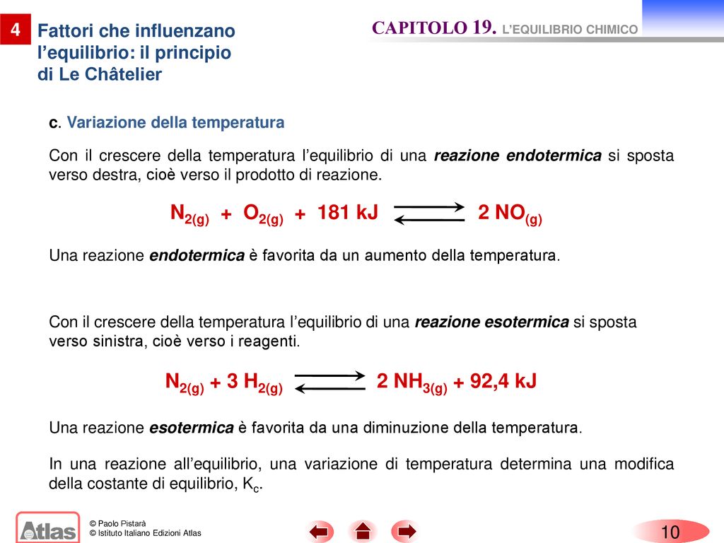 19 CAPITOLO Lequilibrio Chimico Indice Ppt Scaricare